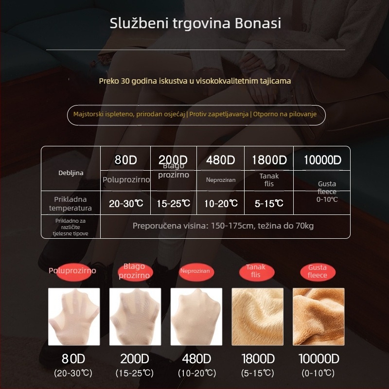 Baršunaste hulahopke s podizanjem stražnjice, oblikovanje, nevidljiv završetak, s nogama