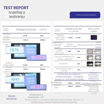 LED automobilske prednje svjetla H4/H7/H11, 130W, 12V, 5430LM, IP68, 30000h