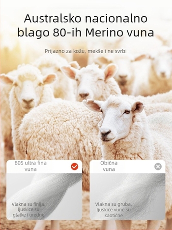 Spavaća vreća za djecu, 100% pamuk, podstava od poliestera, punilo od poliestera, četiri sezone