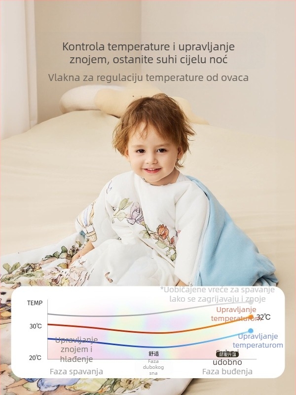 Spavaća vreća za djecu, 100% pamuk, podstava od poliestera, punilo od poliestera, četiri sezone
