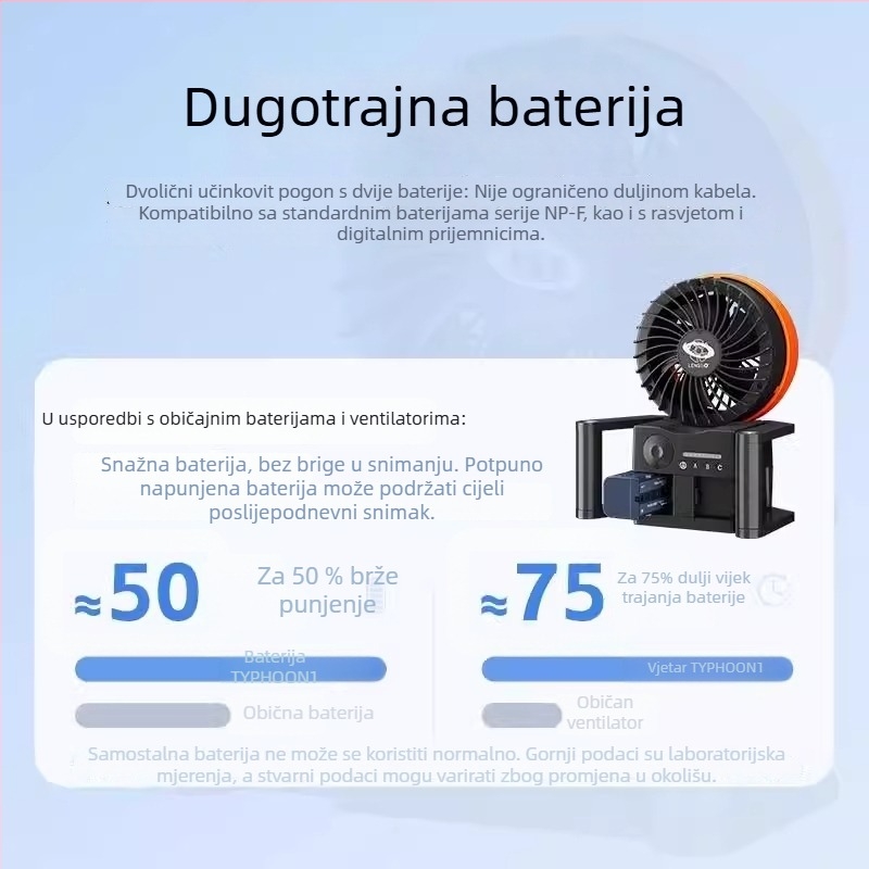 Fotografski rekvizit za vjetar — ručna rekvizita za scenske efekte, snažan protok zraka, oprema za fotografiranje