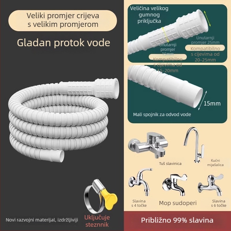 Produžna cijev za slavinu s univerzalnim sučeljem i konektorom za tuš, model SLRG; materijal polietilen; nazivni tlak 1; montaža na površinu; konektor od plastike