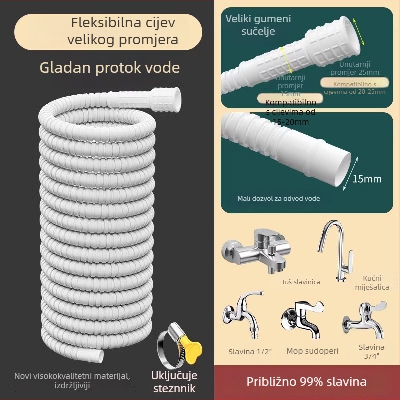 Produžna cijev za slavinu s univerzalnim sučeljem i konektorom za tuš, model SLRG; materijal polietilen; nazivni tlak 1; montaža na površinu; konektor od plastike