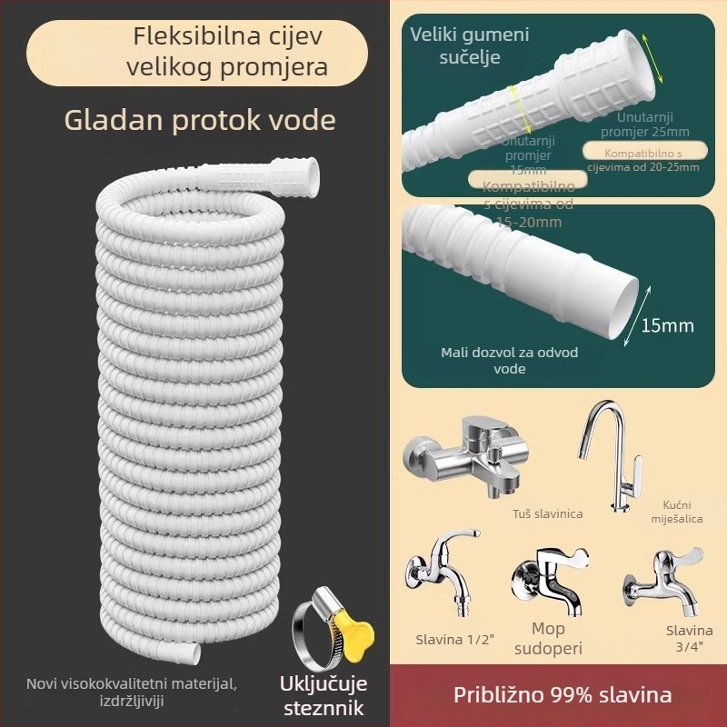 Produžna cijev za slavinu s univerzalnim sučeljem i konektorom za tuš, model SLRG; materijal polietilen; nazivni tlak 1; montaža na površinu; konektor od plastike
