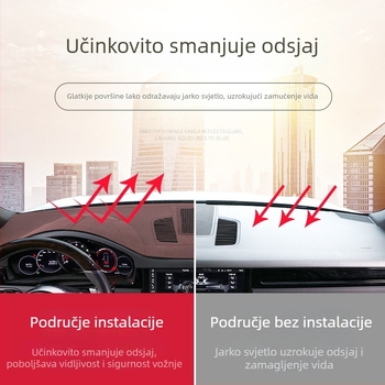 UV zaštitna podloška za središnji ploču upravljača Porsche Cayenne Panamera 718 Macan; Materijal: baršun; Prilagodba: Da; Stil: Posebne dimenzije za posebne automobile; Vrsta: Opće sezone; Brend: gentry card