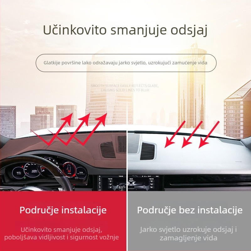 UV zaštitna podloška za središnji ploču upravljača Porsche Cayenne Panamera 718 Macan; Materijal: baršun; Prilagodba: Da; Stil: Posebne dimenzije za posebne automobile; Vrsta: Opće sezone; Brend: gentry card