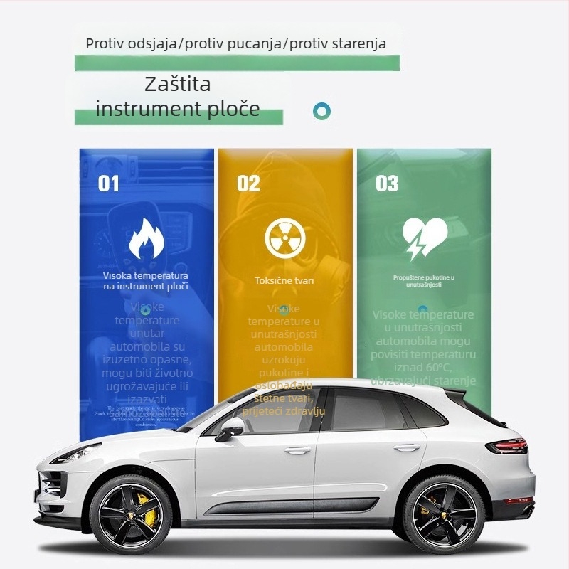 UV zaštitna podloška za središnji ploču upravljača Porsche Cayenne Panamera 718 Macan; Materijal: baršun; Prilagodba: Da; Stil: Posebne dimenzije za posebne automobile; Vrsta: Opće sezone; Brend: gentry card