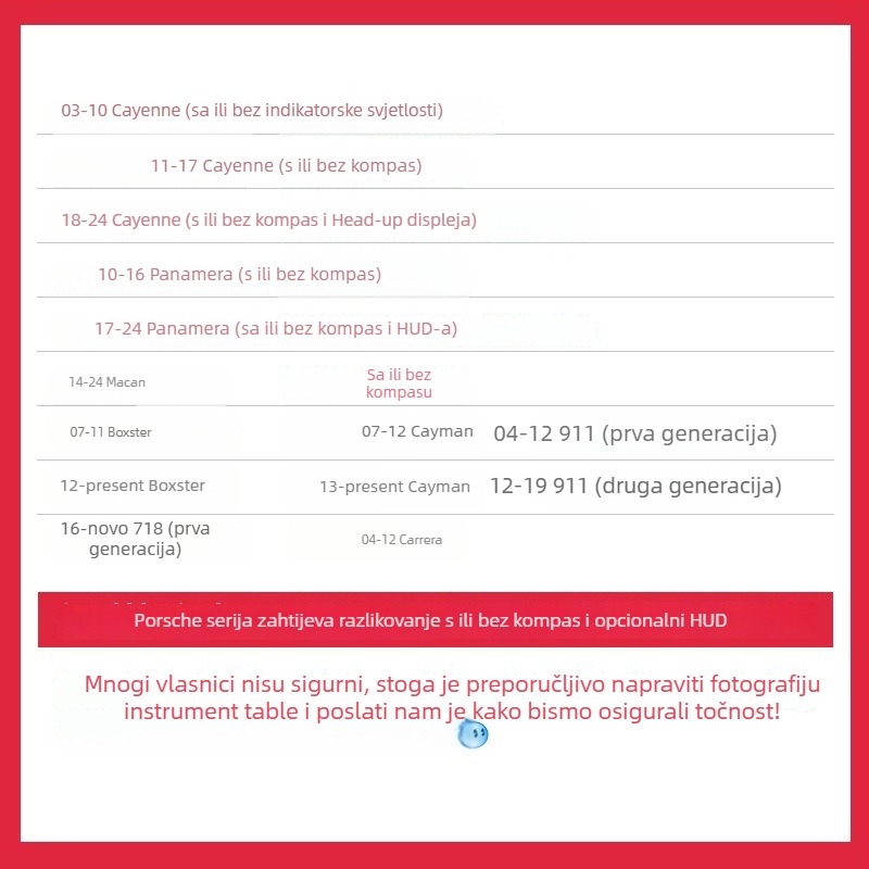 UV zaštitna podloška za središnji ploču upravljača Porsche Cayenne Panamera 718 Macan; Materijal: baršun; Prilagodba: Da; Stil: Posebne dimenzije za posebne automobile; Vrsta: Opće sezone; Brend: gentry card