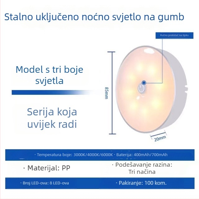 USB punjiva LED stolna lampica s gumbastim prekidačem, svjetlo za zaštitu očiju, ugrađena litijska baterija, CRI ≥90, plastično sjenilo.