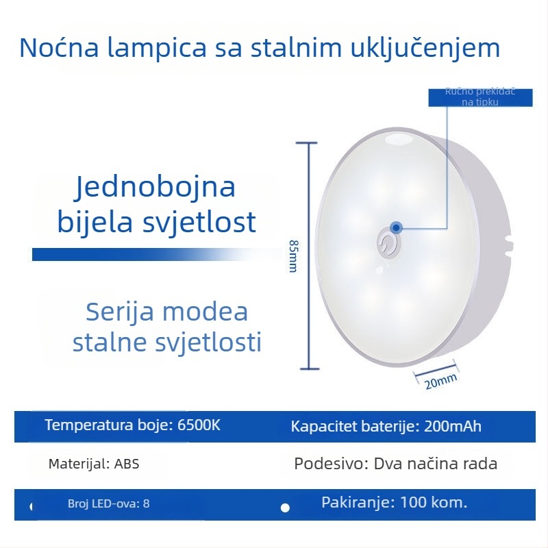 USB punjiva LED stolna lampica s gumbastim prekidačem, svjetlo za zaštitu očiju, ugrađena litijska baterija, CRI ≥90, plastično sjenilo.