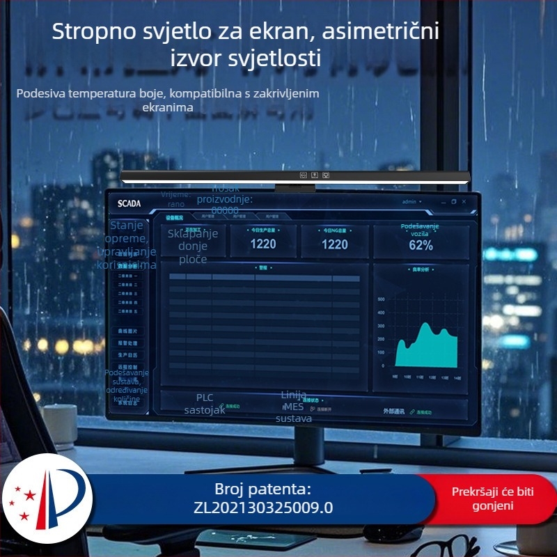 LED stolna lampica s asimetričnom njegom očiju, podesiva svjetlost, niska plava svjetlost, USB napajanje, dodirno upravljanje