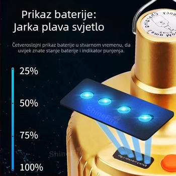 Kampersko svjetlo s žaruljom, punjivo, vodootporno, bežično, nužno vanjsko osvjetljenje