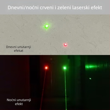 Zeleni laserski ciljnik s držačem za cijev, niski profil, anti-seizmički, podešavanje na dvije osi