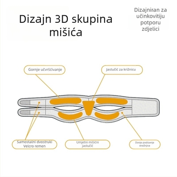 Zglobni pojas zdjelice za oporavak po porodu i ispravljanje razdvajanja zdjelice – Endurancex NLKS-9651, Lycra