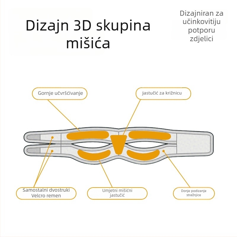 Zglobni pojas zdjelice za oporavak po porodu i ispravljanje razdvajanja zdjelice – Endurancex NLKS-9651, Lycra