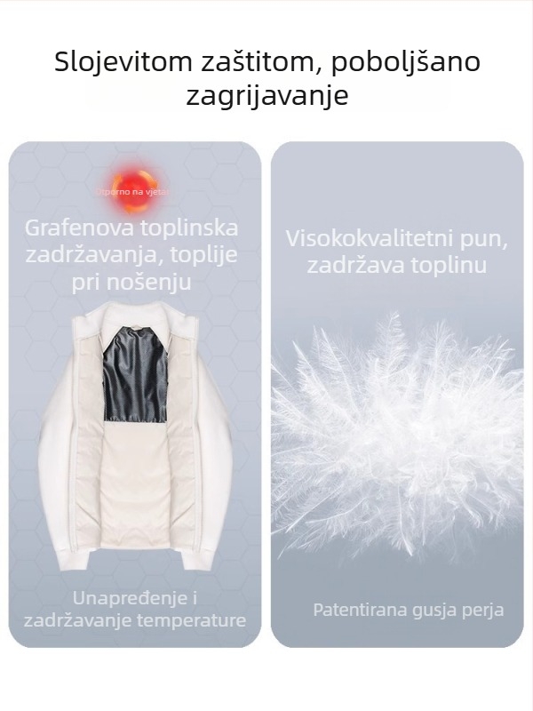 Ženska pernata jakna s rebrastim uzorkom i unutarnjom podstavom, jesen-zima 2025, korejskog stila, kačji puh, topla