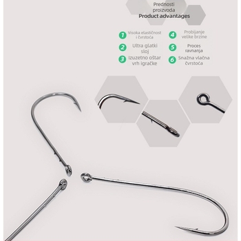 SEELUCKER Udica s pravim držalom Nr.1, bez olova, za ribolov na oceanskim stijenama, kutija 10 000 komada