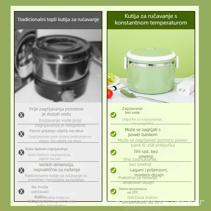 Termo kutija za ručak od 304 nehrđajućeg čelika, okruglog oblika, izolirana, kapacitet 1-2 L, jednostruki/dvostruki sloj