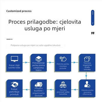 Perika za rep s ribljom kostom – volumen, tkanina, toplinski otporna svila
