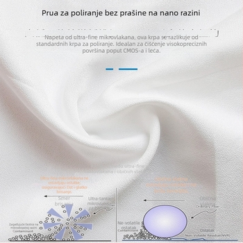 Apple mikrovlakna krpa za čišćenje za prijenosna računala, mobilne uređaje i zaslone računala — 10 g, lansirano 2021.
