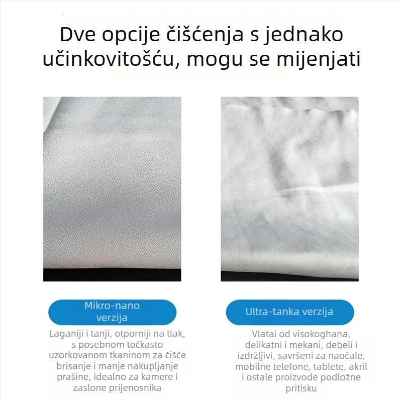 Apple mikrovlakna krpa za čišćenje za prijenosna računala, mobilne uređaje i zaslone računala — 10 g, lansirano 2021.