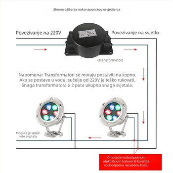 LED podvodno svjetlo LC-SDD218 — ulaz 24V, IP68 vodootporno, kućište od nehrđajućeg čelika, broj LED 3/6/9/12/18/24/36