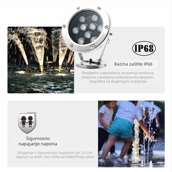 LED podvodna svjetiljka za bazen MS-SDD, DC24V, IP68, 3–48 LED dioda, 120 lm, kućište od nehrđajućeg čelika