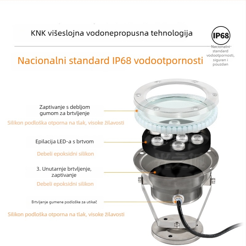Podvodno LED svjetlo za bazene i vodene elemente, nehrđajući čelični kućište, 6–10W, City of Light LED čip