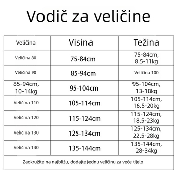 Dječja traper jakna, korejski stil, proljeće 2025, kaubojska traper tkanina 79–89%, za djecu 3–8 godina, s fiksnom kapom