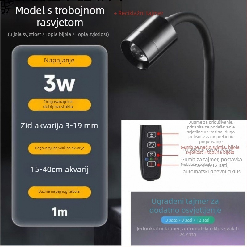 Mini reflektor za akvarij s tri tajmera (Šifra artikla ER126516512612; Uvoz: Ne; Ekskluzivno snabdijevanje izvoza preko granice: Da)