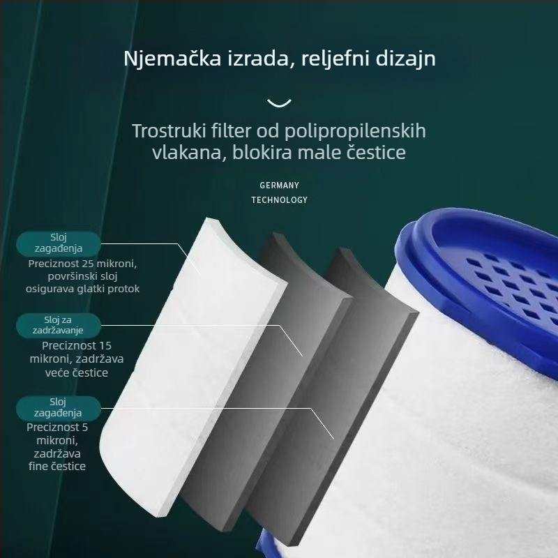 360° okretni filter za slavinu, univerzalni priključak kuhinja, zaštita od prskanja, plastično kućište