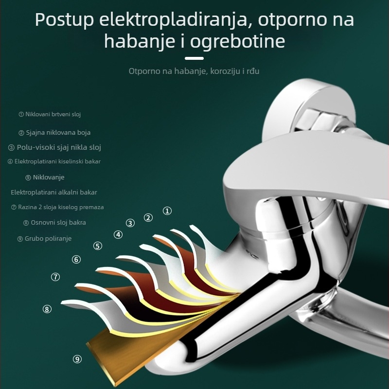 Zidni prošireni rotirajući vodovodni miješač za kuhinju, drez za posuđe i balkonsku perilicu – bakrena legura, keramički disk ventil, 20 mm ulaz/izlaz, podizni mehanizam, rotirajući