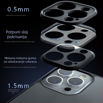 Kućište za iPhone SE4 i iPhone 15 – mat kožna tekstura, TPU materijal, otporno na udarce, otporno na habanje, otporno na otiske prstiju