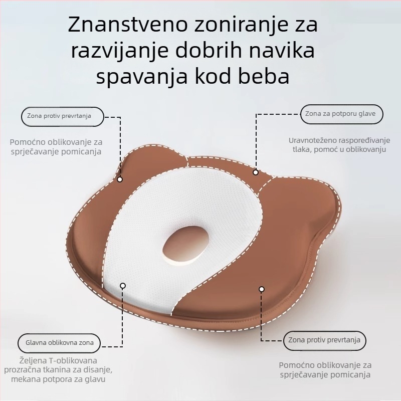 Jastuk za oblikovanje glave za bebe od memorijske pjene, korekcija oblika glave novorođenčadi — oblik medvjedića ili brazda