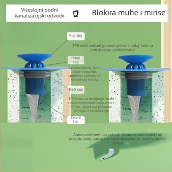 Odvodni čep za sudoperu i pod s zaštitom od insekata, mirisa i prelijevanja | silikonsko jezgro; materijali: TPR/PP/ABS; marka Shengrong