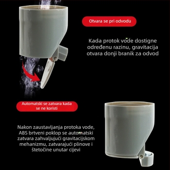 Odvodni čep za sudoperu i pod s zaštitom od insekata, mirisa i prelijevanja | silikonsko jezgro; materijali: TPR/PP/ABS; marka Shengrong