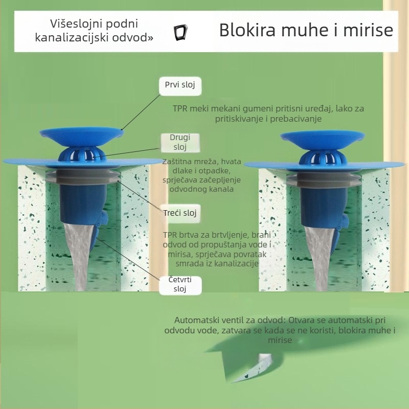 Odvodni čep za sudoperu i pod s zaštitom od insekata, mirisa i prelijevanja | silikonsko jezgro; materijali: TPR/PP/ABS; marka Shengrong