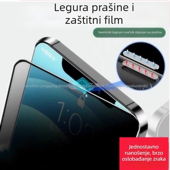 Prednji zaštitnik ekrana od kaljenog stakla s 28° anti-peep, Membrane Peak PET, za više modela
