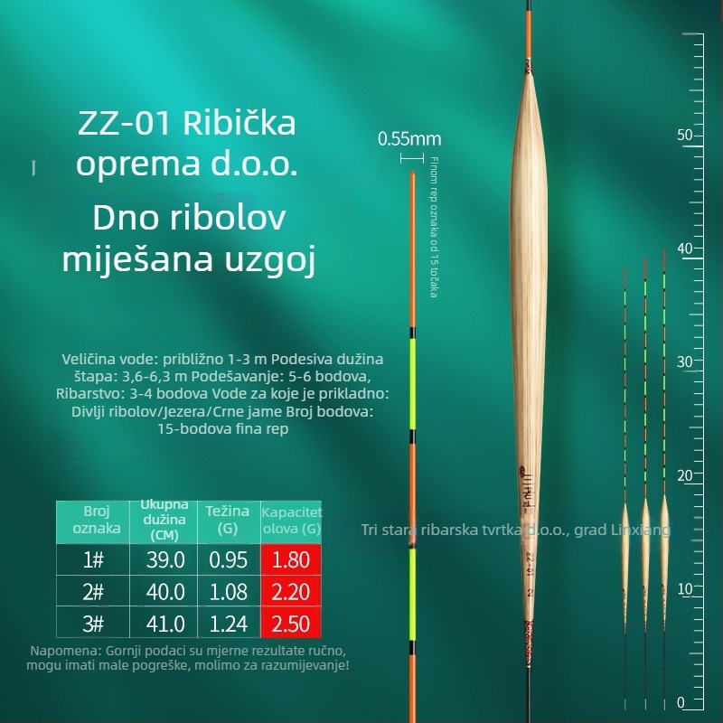 Three Old Man plutac od trske za vertikalni drift