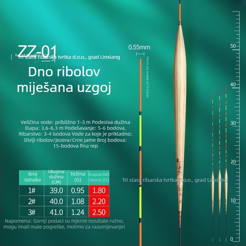 Three Old Man plutac od trske za vertikalni drift