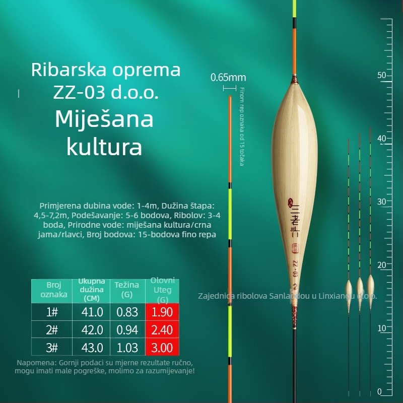 Three Old Man plutac od trske za vertikalni drift