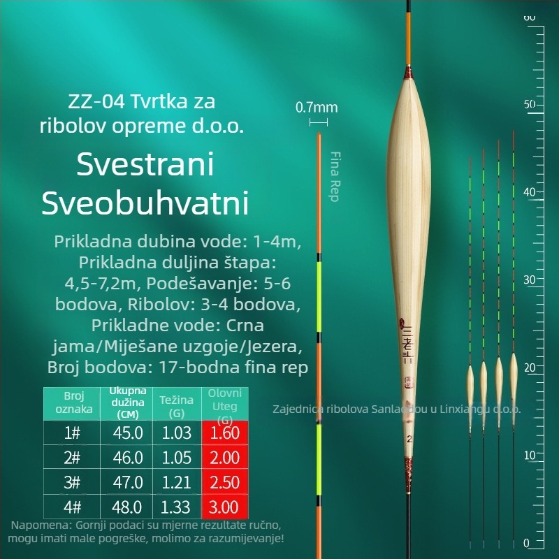 Three Old Man plutac od trske za vertikalni drift