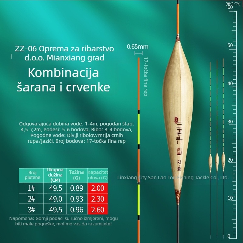 Three Old Man plutac od trske za vertikalni drift