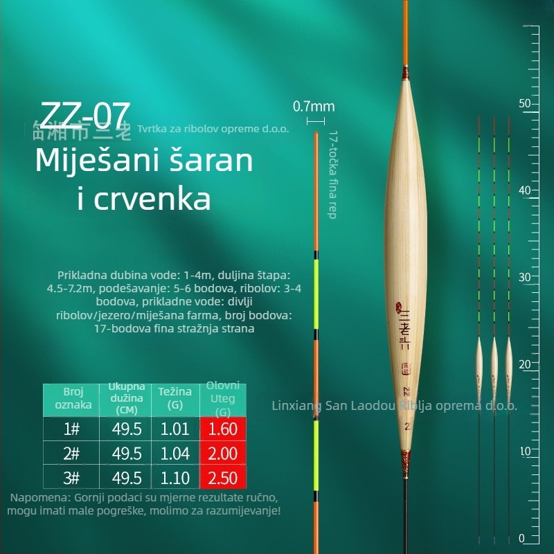 Three Old Man plutac od trske za vertikalni drift