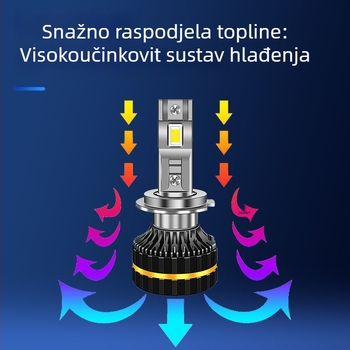 LED automobilske svjetla, univerzalna kompatibilnost, LED žarulje H7/H4/H11/H1/H3/9005, 150W 12V, 20000LM, IP68, vijek trajanja 50000 sati