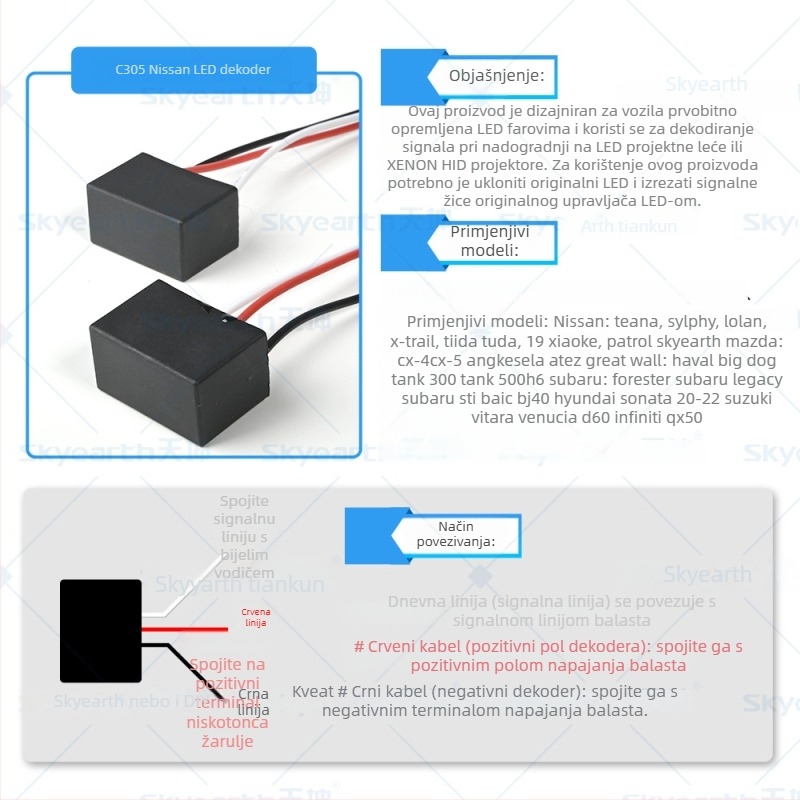Automobilski LED/HID dekoder leće s modulom koraka i brisanja kodova pogreške – Tian Kun Lens-Specific Decoder, Prilagođena obrada: Da