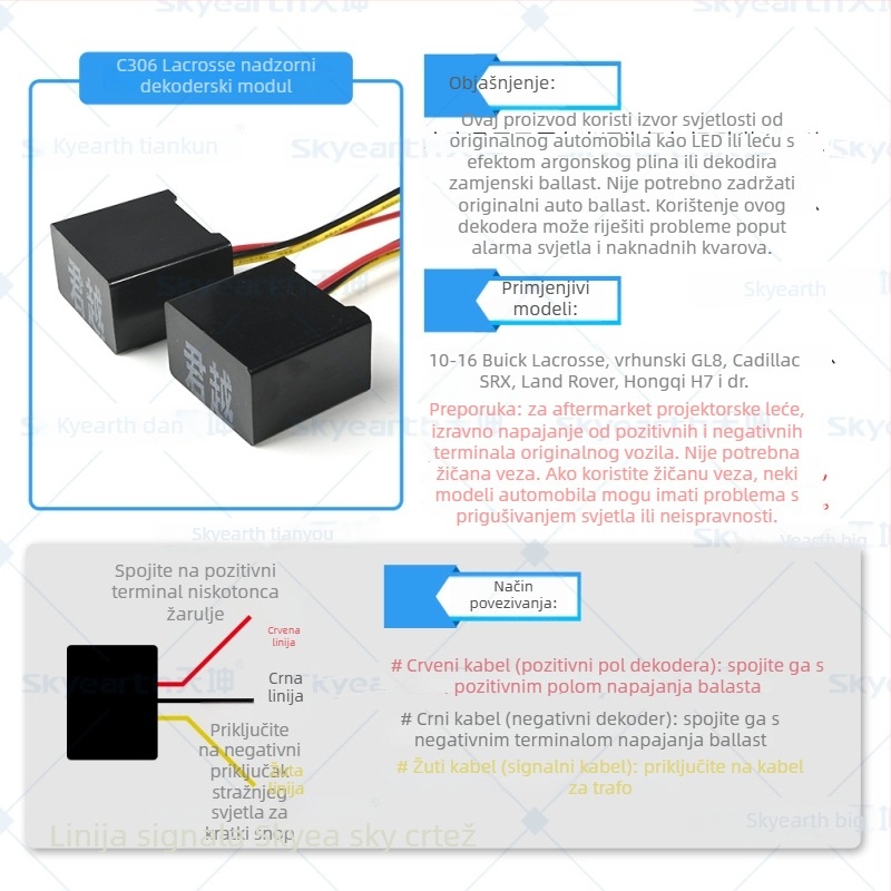 Automobilski LED/HID dekoder leće s modulom koraka i brisanja kodova pogreške – Tian Kun Lens-Specific Decoder, Prilagođena obrada: Da
