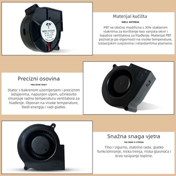 DC ventilator za pametan poklop toaleta, 5/12/24V, bočni protok zraka, PBT materijal, niski tlak