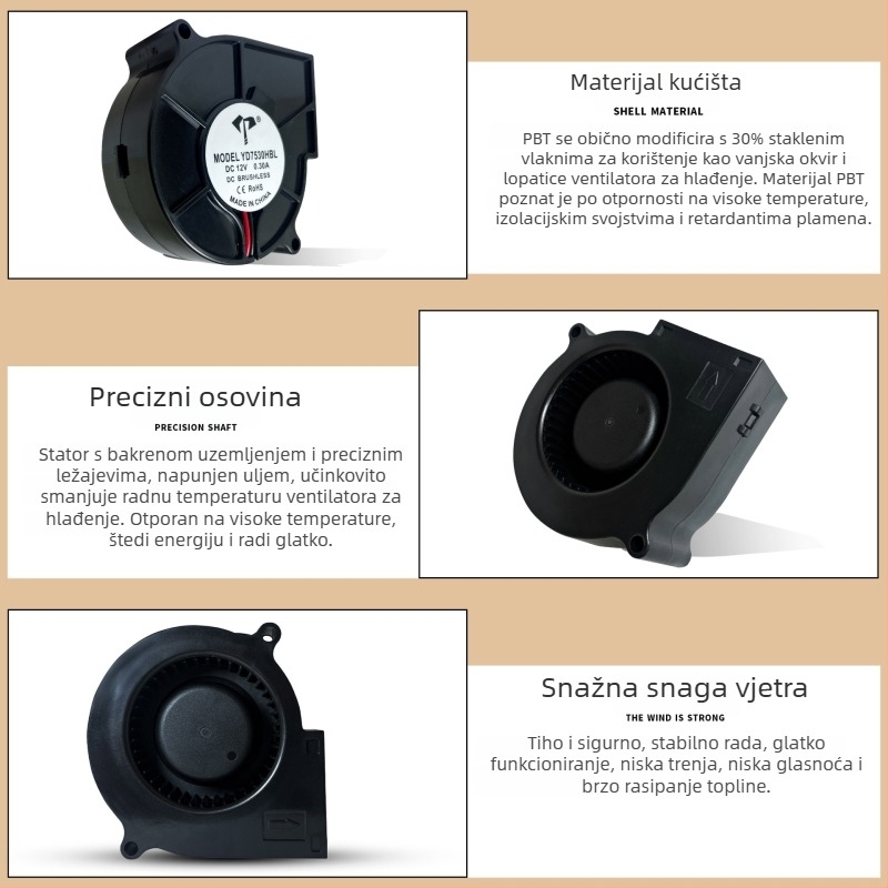 DC ventilator za pametan poklop toaleta, 5/12/24V, bočni protok zraka, PBT materijal, niski tlak