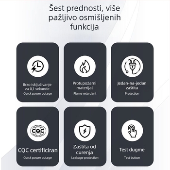 6A Priključak s zaštitom od propuštanja za bojler vode, pametne poklopce WC-a i električne slavine za tople vode, 3C certificirana vodootporna utičnica (220–240V)